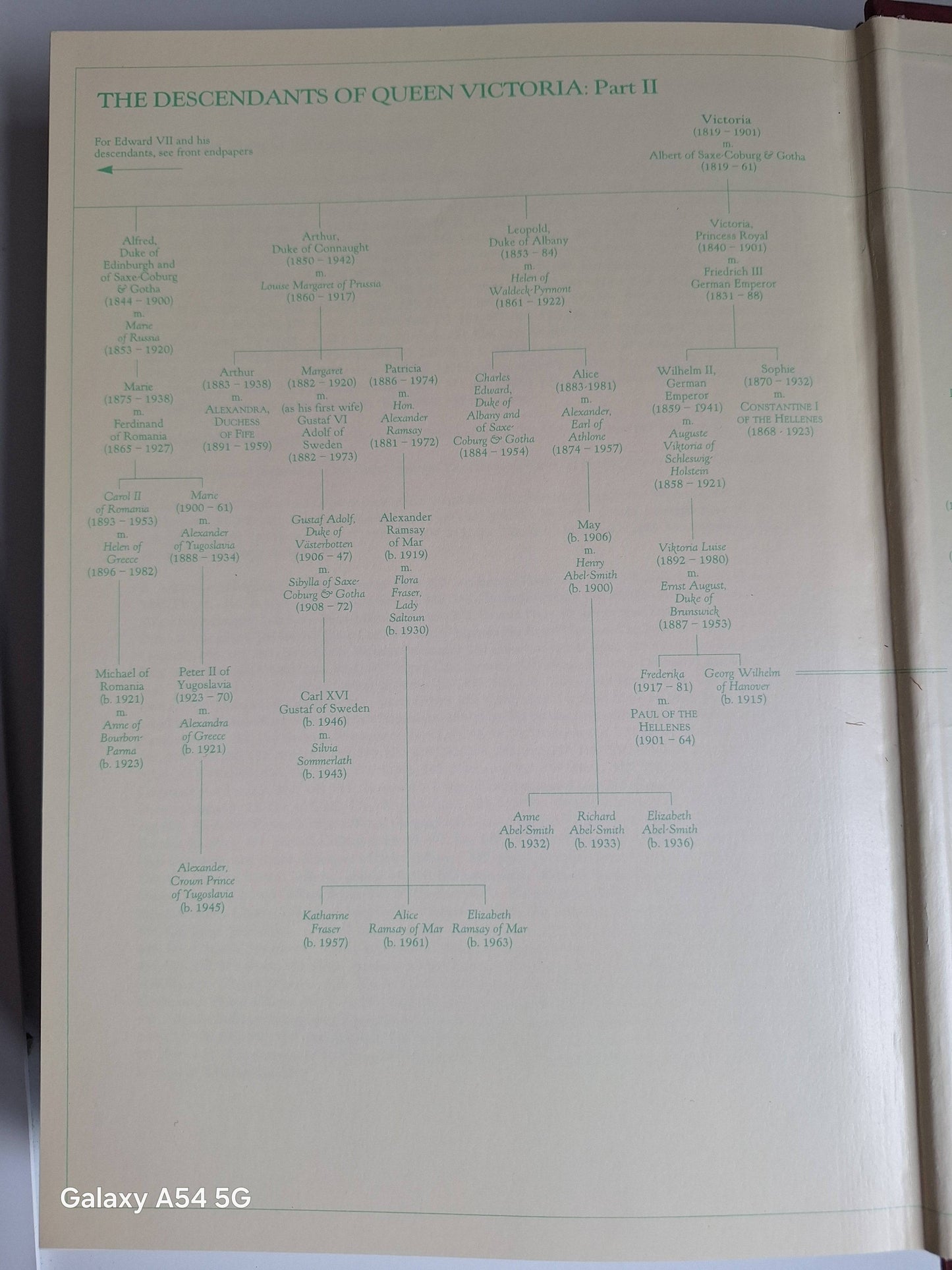 The Royal Encyclopedia: Complete British Monarchy Reference Guide
