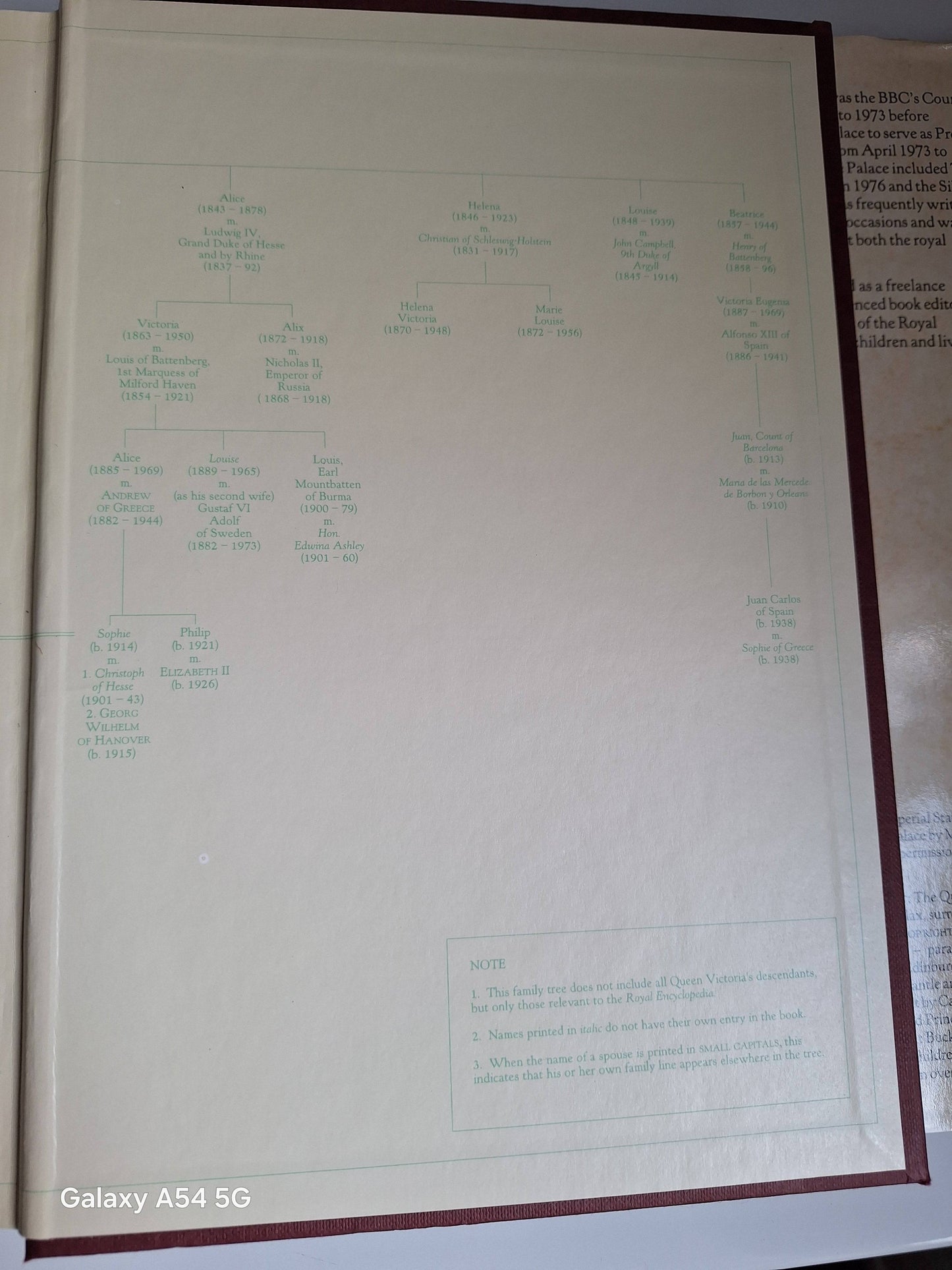 The Royal Encyclopedia: Complete British Monarchy Reference Guide