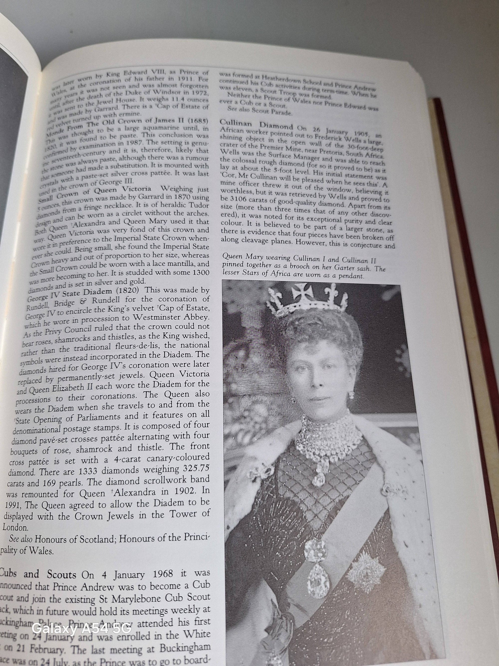 The Royal Encyclopedia: Your British Monarchy History Guide